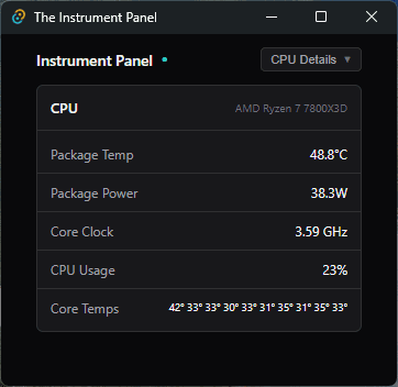 CPU detail view with temperature, power, clock, and usage