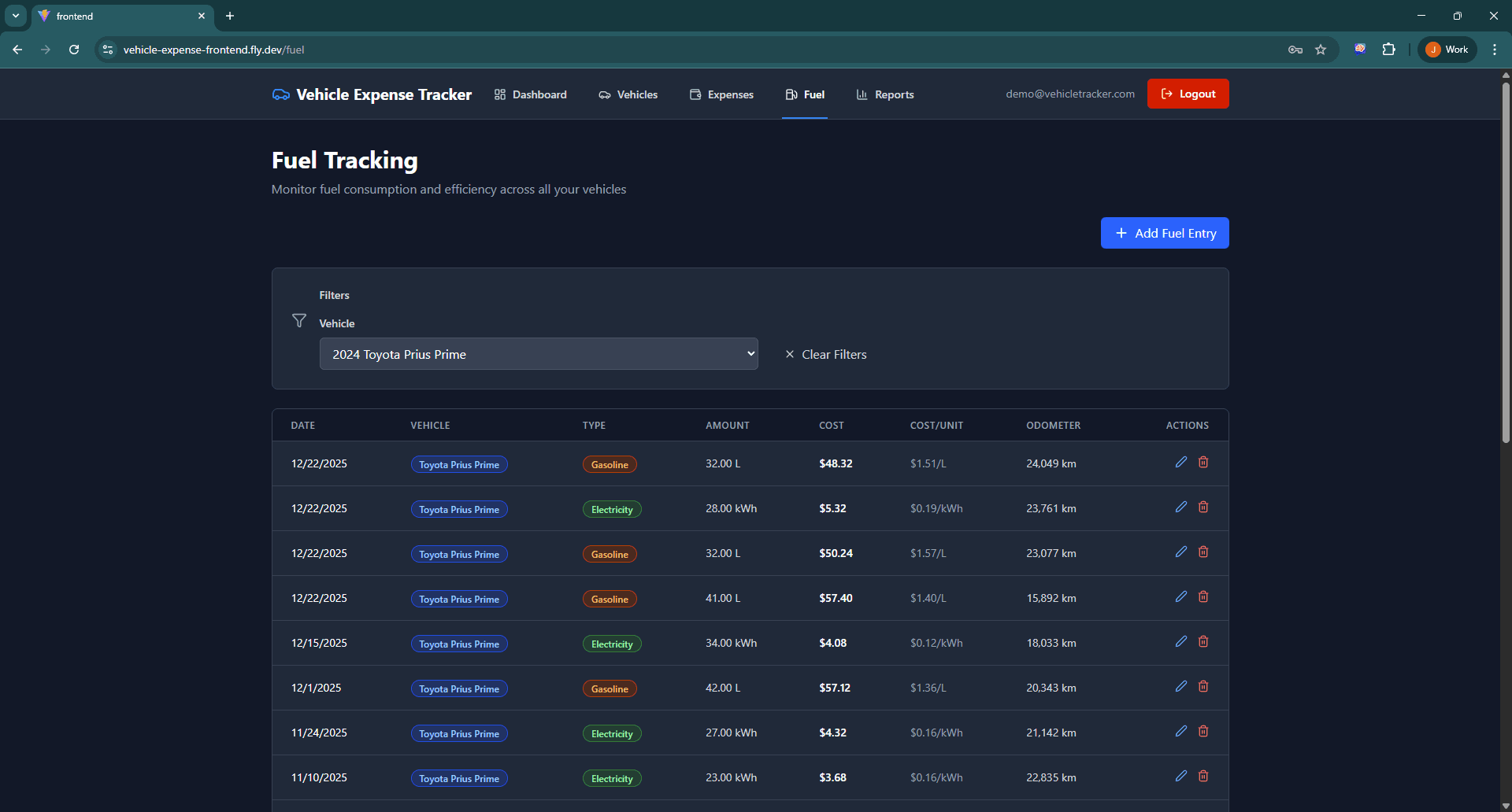 Fuel tracking view with categorized fuel types and filtering options.